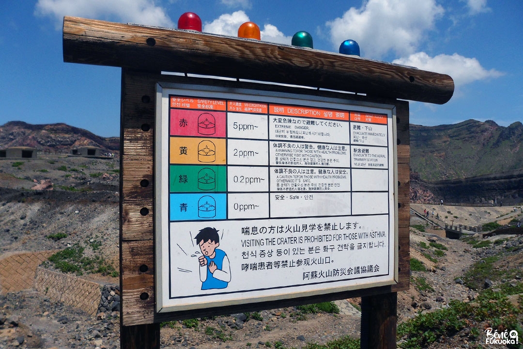 Système d'alerte de gaz volcaniques, mont Aso, Kumamoto